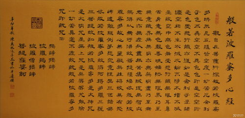 般若波罗蜜多是什么意思?
