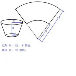 侧面积，侧面积和表面积的区别