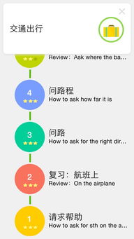 APP是什么意思呀?