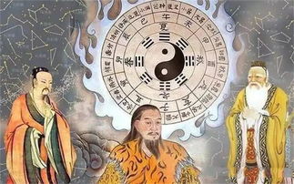 伏羲怎么读