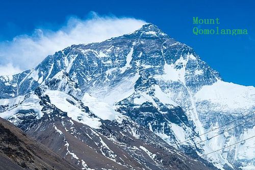 珠穆朗玛峰用英语怎么说