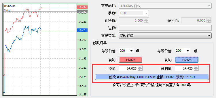 现货白银止盈止损是什么意思