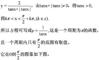 y=tanx的定义域