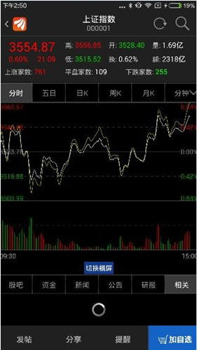 股票网上交易如何操作?