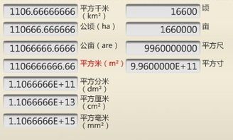亩和平方公里的换算 如何换算