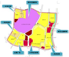 “居住地”是什么意思?