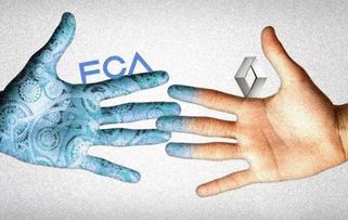 fca和fob的区别。