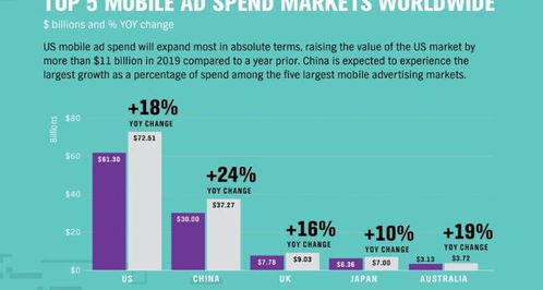 企业中“AD”是指什么职务啊?