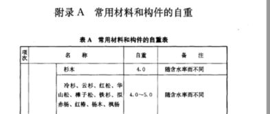 一立方水多少斤?