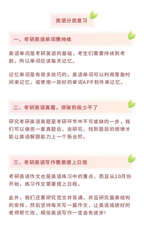考研英语要考到几级?