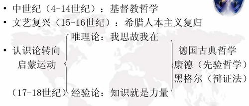 经验论名词解释