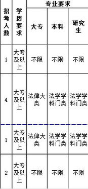 思想政治教育属于什么