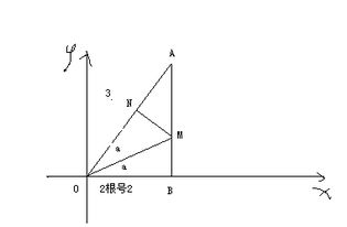 根号2等于多少?