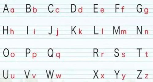 26个英文字母大小写