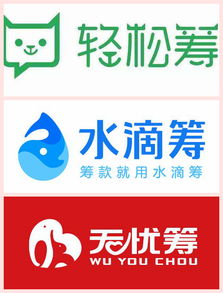 滴水筹怎么申请筹款?