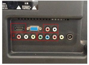 移动电视机顶盒密码是多少?