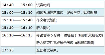 四六级都是什么时候考