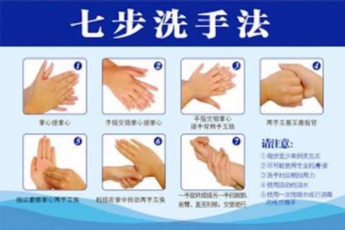 七步洗手法时间是多少?