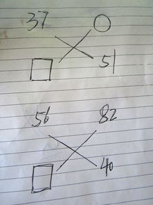一年级找规律1.2.2.3.3.3.4.4.4().()括号里填几