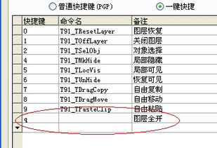 天正建筑快捷键
