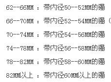 怎么量自己的手镯尺寸?