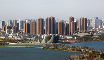 徐州属于哪个省的城市