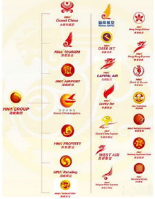 有哪些国内可以登陆国外的时尚资讯网站啊?