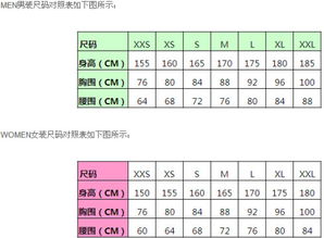 衣服xs是什么码