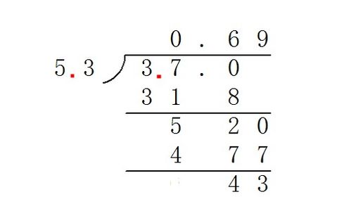 四舍五入法怎么算