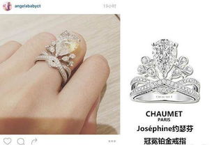 老克拉的词语由来