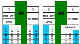 座位的英语单词怎么拼?