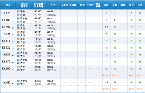 西安到安康高速走多长时间?