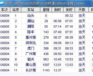 虎门到长沙高铁时刻表查询