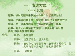 写作顺序有哪几种?