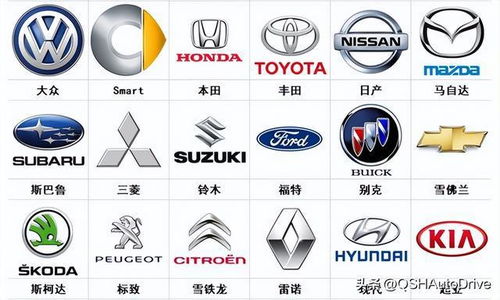 常见的车标图片及名称有哪些?
