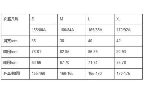 男士上衣尺码对照表是什么?