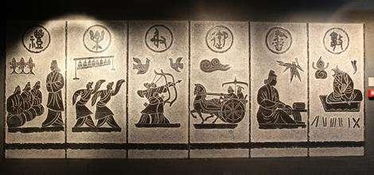 古代六艺指的是什么?