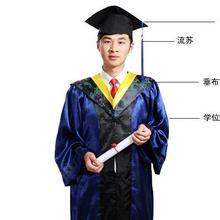 理学学士是什么意思?