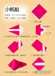 小船英文怎么读