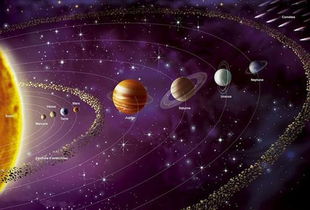 太阳系有几大行星?