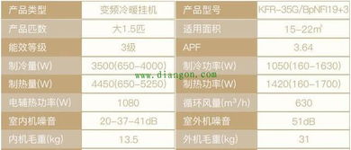 一千瓦等于多少马力?