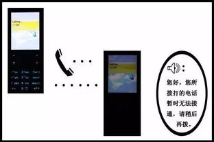 手机拨出电话显示暂时无法接通是怎么回事