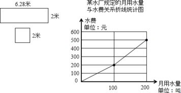 一立方水等于多少吨?