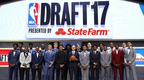 NBA选秀规则是什么?顺位是什么?