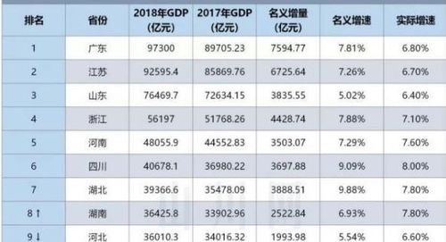 南京有哪些别称