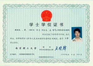 学士学位是什么意思