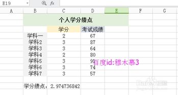 平均学分绩点是怎么算的?