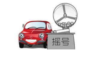 买车摇号是什么意思
