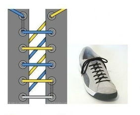 一字鞋带的系法是什么?