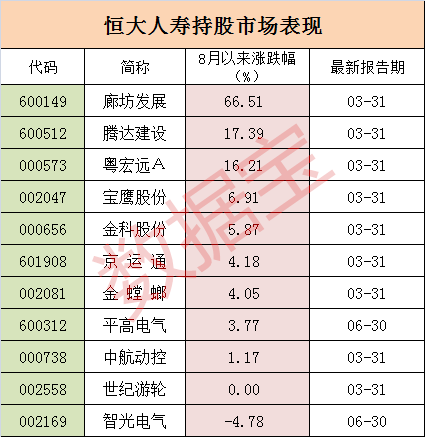 股市里的举牌是什么意思?股市举牌意味着什么?